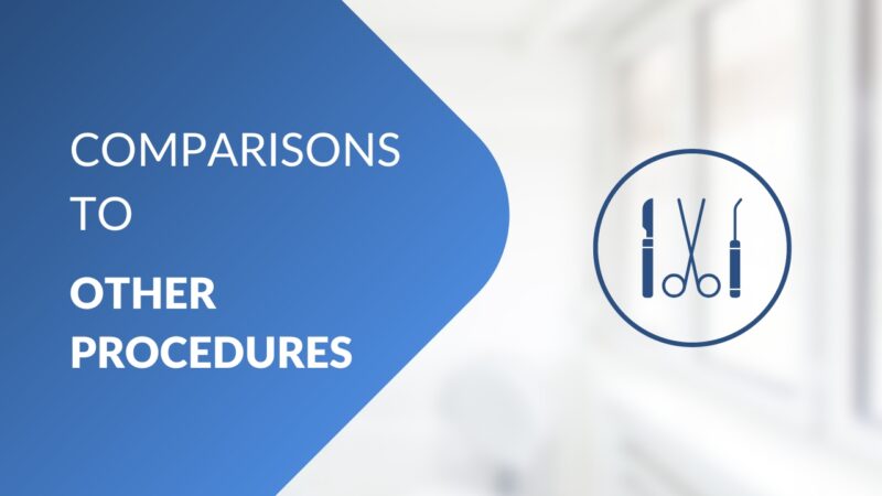 Comparisons to Other Procedures